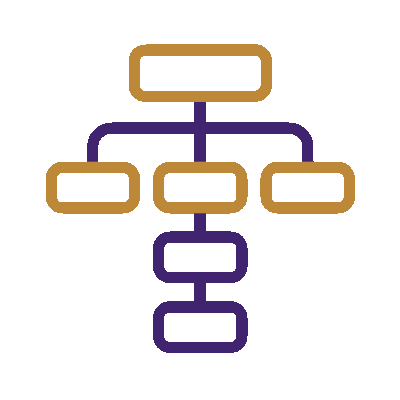 Manager flow game plan